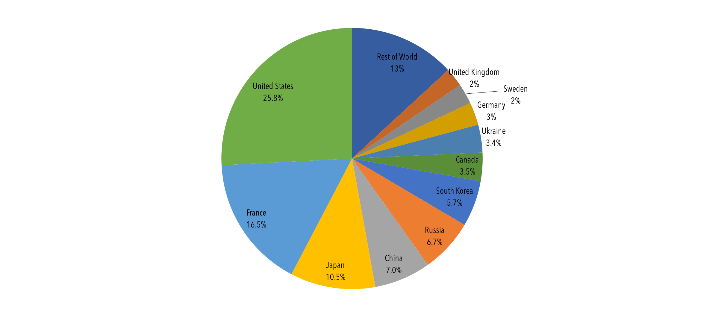 download the merok feast of the