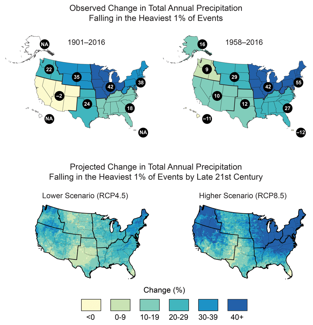 Extreme Precipitation And Climate Change Center For Climate And 