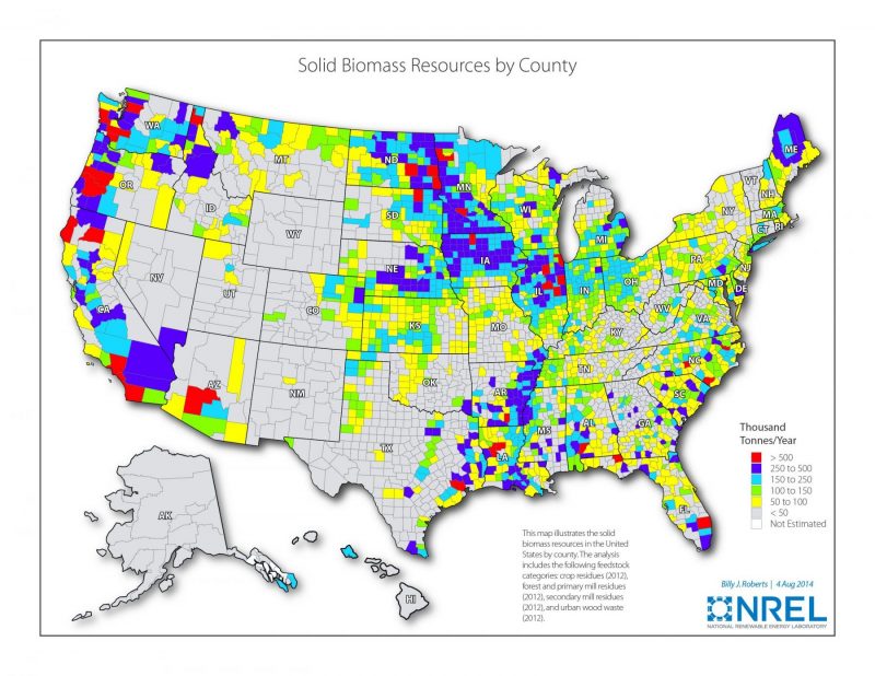 bmi research on renewable energy